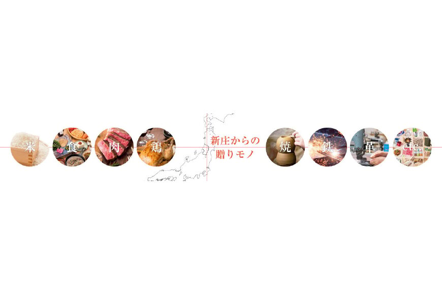 新庄市ってどんなところ?拡大画像