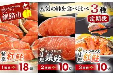 人気の鮭を食べ比べ 定期便 紅鮭×2種 銀鮭×1種 計38切れ 定期便 3か月連続 3種 しゃけ シャケ さけ サケ F4F-8079