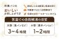 【定期便】当店大人気！！石窯焼きのおまかせパン詰め合わせ18個セットを12カ月間毎月お届け！【19044】