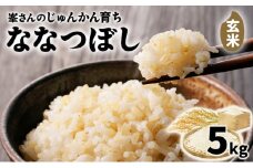 岩見沢産 じゅんかん育ち 峯さんの「ななつぼし」玄米 5kg