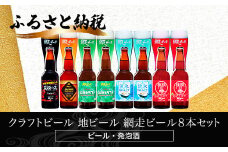 クラフトビール 地ビール 網走ビール8本セット(ビール・発泡酒) 【 ふるさと納税 人気 おすすめ ランキング  瓶 ビール お酒 瓶ビール 地ビール クラフトビール 地ビール 飲み比べ BBQ 宅飲み 家飲み 晩酌 家計応援 消費応援品 ご当地 プレゼント お中元 お歳暮 ギフト 贈答 北海道 網走市 送料無料 】 ABH060