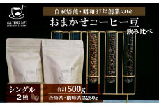 コーヒー 飲み比べ シングル 豆 珈琲 セット ギフト おまかせ 苦味系 酸味系 2種 【ALL TONES CAFE】