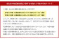 北海道産 ゆめぴりか 10kg 五つ星お米マイスター監修(深川産)