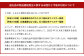 【6ヶ月定期便】令和5年産 北海道産 ななつぼし(精米) 10kg 五つ星お米マイスター監修