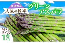 ＜先行受付＞＜2026年発送＞富良野産アスパラ1kg人気の標準(M～L)サイズ_アスパラ アスパラガス 野菜 やさい 北海道 富良野 人気 おすすめ 送料無料 贈答 ギフト 1kg【1632454】