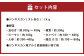 野菜と一緒にお届け！ジンギスカンセット〈4人前程度〉