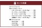 メランジェスパイス スペシャルセット