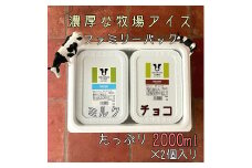 【北海道産搾りたて生乳使用】ひらかわ牧場のアイスクリーム 2個セットC フレッシュミルク チョコ 2Lパック ファミリー デザート スイーツ お取り寄せ ギフト せたな町 ふるさと納税