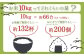 《数量限定先行受付！令和7年産米》【3回定期便】合鴨農法ゆめぴりか 【胚芽米仕様精米】【有機肥料/無農薬・無化学肥料･備蓄用】令
