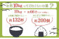 《数量限定先行受付！令和7年産米》【6回定期便】合鴨農法ゆめぴりか 【胚芽米仕様精米】【有機肥料/無農薬・無化学肥料･備蓄用】令