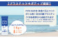 POW BAR　ゴマ＆デーツ《12本入り》