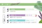 トドマツオーガニックキャンドル15時間 LAVEN + Fir（ETHEREAL HARMONY CANDLE）【20029】