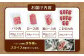 留寿都産　ルスツ羊蹄ぶた　『徳用』 ベストセット A 【2.6kg】