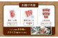 留寿都産　ルスツ羊蹄ぶた　『徳用』 ベストセット C 【2.6kg】