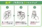 留寿都村e街ギフト ルスツウェルネスパス 1,500円分