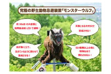 株式会社　太田精器　モンスターウルフ 