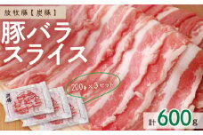 放牧豚”炭豚”バラスライスセット