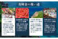 北海道羽幌町への応援寄付　返礼品なし　1口 5,000円