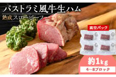 杉山牧場　パストラミ風牛生ハム　500g（2～4個の塊）×2セット