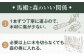 薪 まき 薪ストーブ ストーブ キャンプ 北海道 定期便