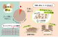  たまご 卵 鶏卵 玉子 生卵 平飼い 北海道 定期便