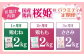 国産 日本産 冷凍 むね肉 もも肉 ささみ 鶏 トリ 肉 セット 月替り 毎月