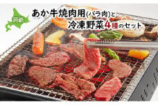 小分け 和牛 お肉 牛肉 バーベキュー おうち焼肉 BBQ ジューシー ヘルシー 赤身 コク 柔らかい 人気 産地直送 洞爺湖地場産品協同組合 送料無料 洞爺湖