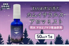 むかわ町の香り「カムイサウルス・アロマミスト」【 ふるさと納税 人気 おすすめ ランキングアロマ 匂い 香水 ミスト 北海道 むかわ町 送料無料 】 MKWG035