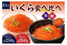 えりも【マルデン特製】いくら食べ比べセット（鮭いくら250g・鱒いくら130g×2箱）【er002-087】