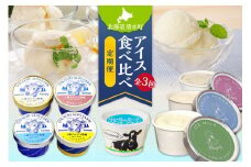 【3回定期便】アイス食べ比べ定期便 北海道物産展で大人気 自分へのご褒美 食後のデザート ノンホモ牛乳 グラスドロップミルク ブラウンスイス牛のミルク _S999-0007