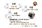 ペット用 ペット 犬 猫 口臭ケア 皮膚トラブル アイケア 足寄町 北海道
