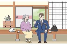 239．みまもり電話サービス（１２か月）（固定電話コース）