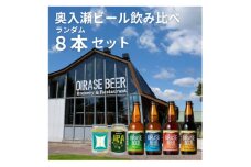 奥入瀬ビール(クラフトビール)ランダム飲み比べ8本セット【1626867】