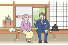 郵便局のみまもりサービス「みまもり訪問サービス」12ヶ月コース