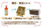 ※画像は梱包イメージのため1本です
