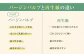 違いをぜひ実感してほしいです！