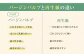 パルプ100％なので高品質