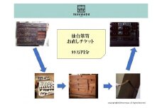 仙台箪笥　お直しチケット 99万円分【伝統 工芸品  手仕事 職人 仙台】