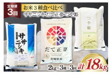 3回 定期便 米 宮城県産 3種 食べ比べセット ササニシキ & だて正夢 & つや姫 各2kg 総計 18kg [菊武商店 宮城県 気仙沼市 20564933] お米 こめ コメ 白米 精米 ブランド米 ご飯 ごはん 小分け 家庭用 3ヶ月