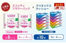 【特別寄附額/岩沼市オリジナル】ティッシュ クリネックス ティシュー 5箱入×2パック トイレットペーパー ダブル 3倍 長持ち 4ロール入×2パック スコッティ フラワーパック 無香料 長持ち 防災 災害 日用品 生活用品 生活必需品 [№5704-1782]