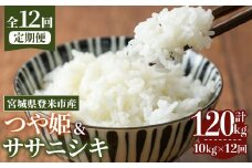 ＜先行予約！2025年10月から発送開始予定＞≪令和7年産≫【12回定期便】ササニシキ・つや姫 計120kg (各5kg×12回配送) 登米市産 お米 おこめ 米 コメ 白米 ご飯 ごはん おにぎり お弁当 12か月 頒布会【登米ライスサービス株式会社】tm171