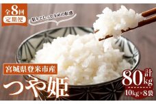 ≪令和7年産≫【8回定期便】つや姫 計80kg(10kg×8回配送) 登米市産 お米 おこめ 米 コメ 白米 ご飯 ごはん おにぎり お弁当 8か月 頒布会【登米ライスサービス株式会社】tm485