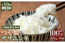 ≪令和7年産≫【10回定期便】ササニシキ・つや姫 計100kg (各5kg×10回配送) 登米市産 お米 おこめ 米 コメ 白米 ご飯 ごはん おにぎり お弁当 10か月 頒布会【登米ライスサービス株式会社】tm495