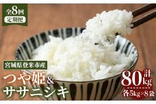 ≪令和7年産≫【8回定期便】ササニシキ・つや姫 計80kg (各5kg×8回配送) 登米市産 お米 おこめ 米 コメ 白米 ご飯 ごはん おにぎり お弁当 8か月 頒布会【登米ライスサービス株式会社】tm488