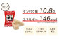 【定期便6か月連続】 ハイクリアー プロテインバー mini BAR ホワイトチョコ味（2本入り×12袋）×6か月【18012】