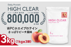 ホエイ プロテイン さっぱりピーチ風味 3kg (1kg×3袋) ｜ ハイクリアー 国産 日本製 SDGs ぷろていん タンパク質 たんぱく質 ビタミン 栄養 健康 筋トレ トレーニング 宮城県 七ヶ浜 ｜ hk-wpc-3000-cb