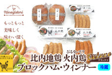 比内地鶏　火内鶏ブロックハム＆ウィンナー(DX) 110P2803　/ 鶏ハム 比内鶏 ひないどり 地鶏 食材 日本 国産 東北 秋田 ご当地 グルメ 取り寄せ 手軽 簡単 調理 ギフト プレゼント 贈り物 母の日 父の日 敬老の日 誕生日 記念日 お祝い 祝