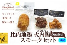 比内地鶏　火内鶏　スモークセット 55P2828　/ 比内鶏 地鶏 スモーク ぼんじり ボンジリ 燻製 食材 東北 秋田 ご当地 グルメ 取り寄せ 手軽 簡単 調理 ギフト プレゼント 贈り物 母の日 父の日 敬老の日 誕生日 記念日 お祝い 祝 比内地鶏 ヒナイジドリ ひないどり ヒナイドリ