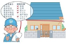 空き家見まわりサービス【(公社)湯沢市シルバー人材センター】[A7301]