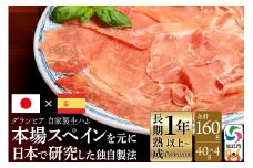 田沢湖自然ファームの グランビア自家製生ハム 40g×4 計160g